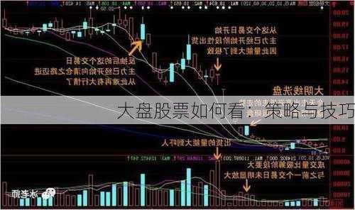 大盘股票如何看：策略与技巧