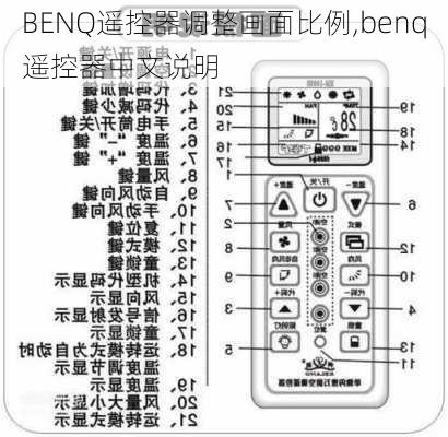 BENQ遥控器调整画面比例,benq遥控器中文说明