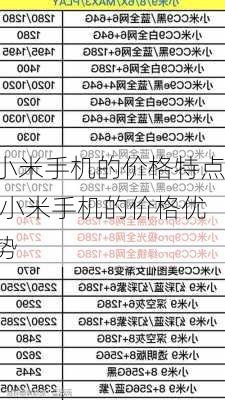 小米手机的价格特点,小米手机的价格优势