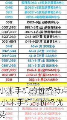 小米手机的价格特点,小米手机的价格优势