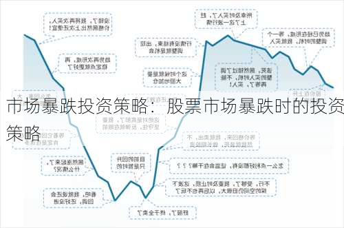 市场暴跌投资策略：股票市场暴跌时的投资策略