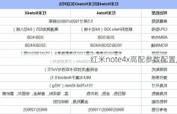 红米note4x高配参数配置,