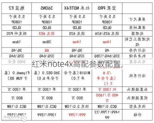 红米note4x高配参数配置,