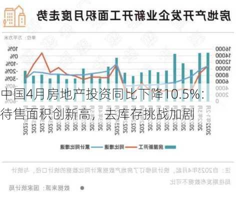 中国4月房地产投资同比下降10.5%：待售面积创新高，去库存挑战加剧