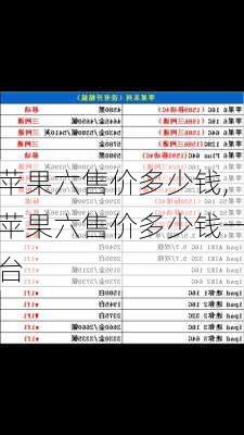 苹果六售价多少钱,苹果六售价多少钱一台