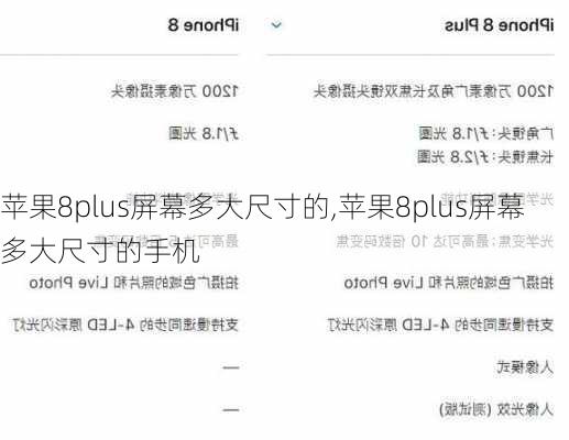苹果8plus屏幕多大尺寸的,苹果8plus屏幕多大尺寸的手机