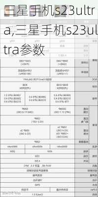 三星手机s23ultra,三星手机s23ultra参数