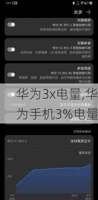 华为3x电量,华为手机3%电量