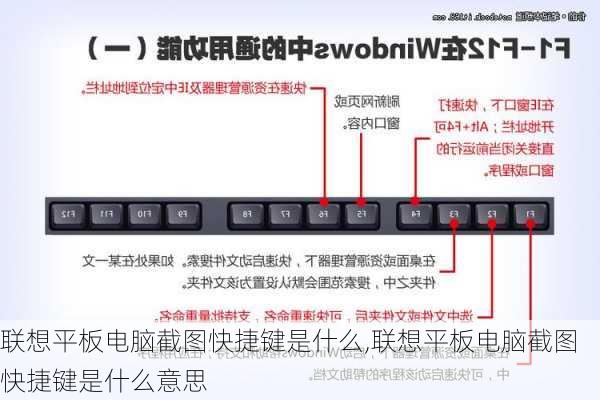 联想平板电脑截图快捷键是什么,联想平板电脑截图快捷键是什么意思