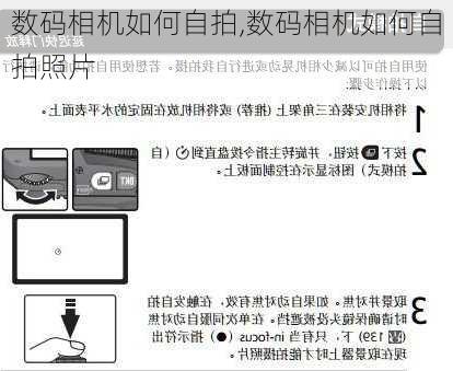 数码相机如何自拍,数码相机如何自拍照片