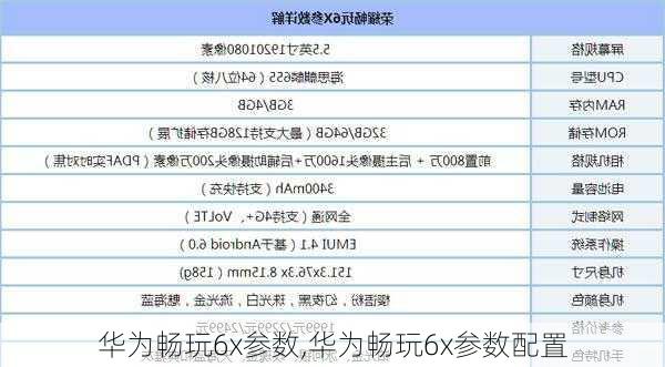 华为畅玩6x参数,华为畅玩6x参数配置