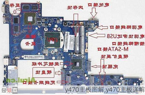 y470主板图解,y470主板详解