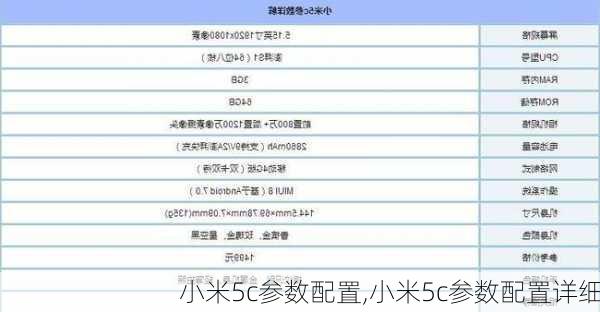 小米5c参数配置,小米5c参数配置详细