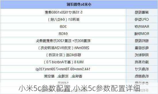 小米5c参数配置,小米5c参数配置详细