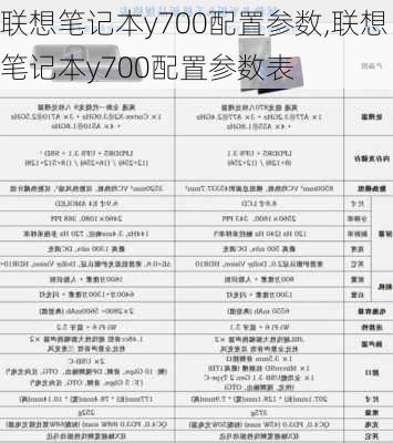 联想笔记本y700配置参数,联想笔记本y700配置参数表