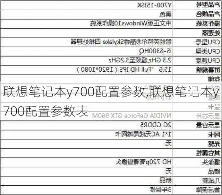 联想笔记本y700配置参数,联想笔记本y700配置参数表