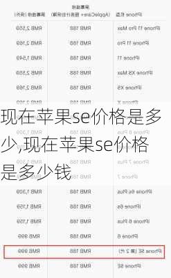 现在苹果se价格是多少,现在苹果se价格是多少钱