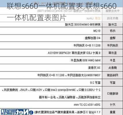 联想s660一体机配置表,联想s660一体机配置表图片