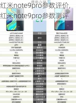 红米note9pro参数评价,红米note9pro参数测评