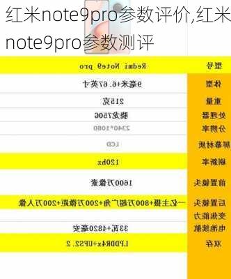 红米note9pro参数评价,红米note9pro参数测评