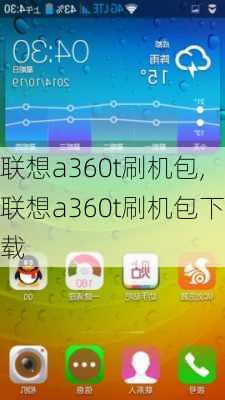 联想a360t刷机包,联想a360t刷机包下载