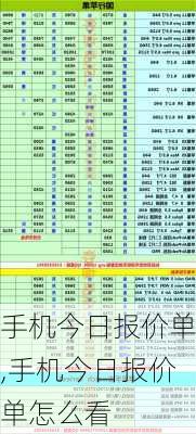 手机今日报价单,手机今日报价单怎么看