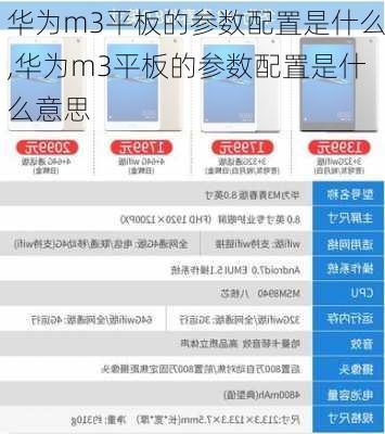 华为m3平板的参数配置是什么,华为m3平板的参数配置是什么意思