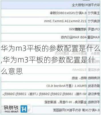 华为m3平板的参数配置是什么,华为m3平板的参数配置是什么意思