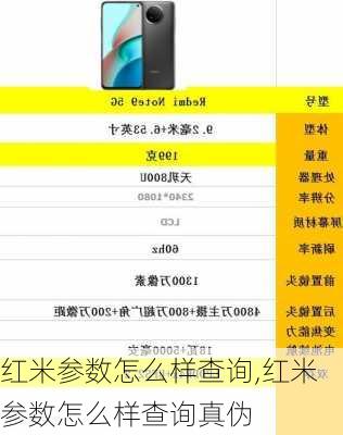 红米参数怎么样查询,红米参数怎么样查询真伪