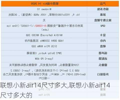 联想小新air14尺寸多大,联想小新air14尺寸多大的