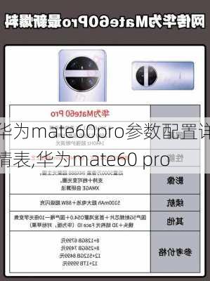 华为mate60pro参数配置详情表,华为mate60 pro