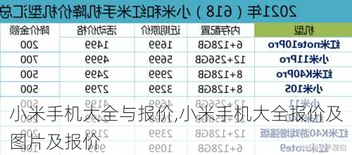 小米手机大全与报价,小米手机大全报价及图片及报价