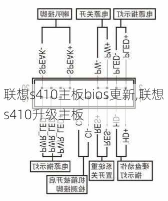 联想s410主板bios更新,联想s410升级主板