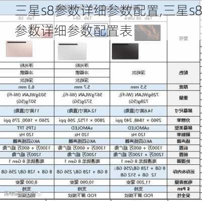 三星s8参数详细参数配置,三星s8参数详细参数配置表