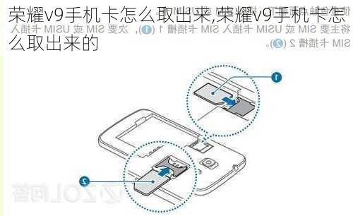 荣耀v9手机卡怎么取出来,荣耀v9手机卡怎么取出来的