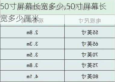 50寸屏幕长宽多少,50寸屏幕长宽多少厘米