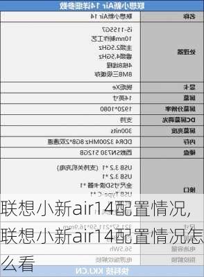 联想小新air14配置情况,联想小新air14配置情况怎么看