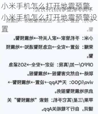 小米手机怎么打开地震预警,小米手机怎么打开地震预警设置