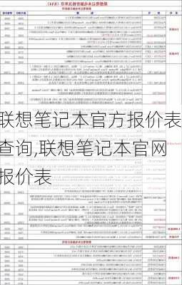 联想笔记本官方报价表查询,联想笔记本官网报价表