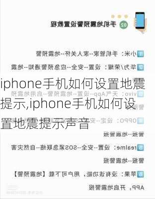 iphone手机如何设置地震提示,iphone手机如何设置地震提示声音