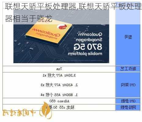 联想天骄平板处理器,联想天骄平板处理器相当于骁龙