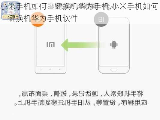 小米手机如何一键换机华为手机,小米手机如何一键换机华为手机软件