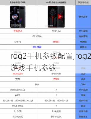 rog2手机参数配置,rog2游戏手机参数