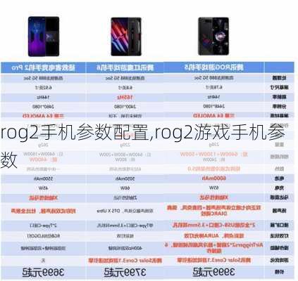 rog2手机参数配置,rog2游戏手机参数