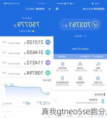 真我gtneo5se跑分,