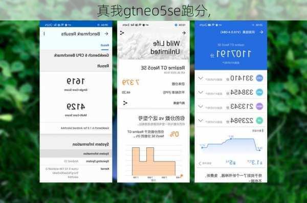 真我gtneo5se跑分,