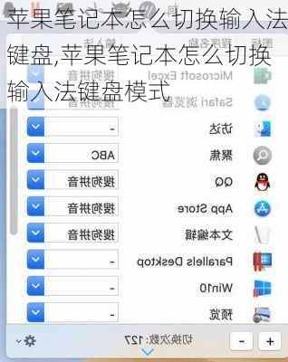 苹果笔记本怎么切换输入法键盘,苹果笔记本怎么切换输入法键盘模式