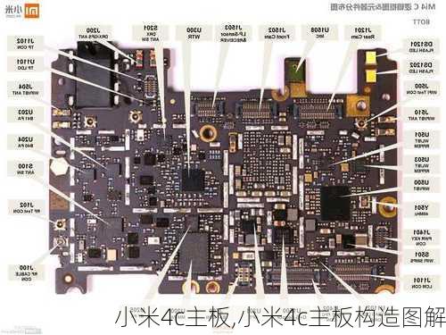 小米4c主板,小米4c主板构造图解