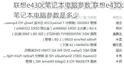 联想e430c笔记本电脑参数,联想e430c笔记本电脑参数是多少