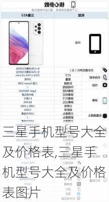 三星手机型号大全及价格表,三星手机型号大全及价格表图片